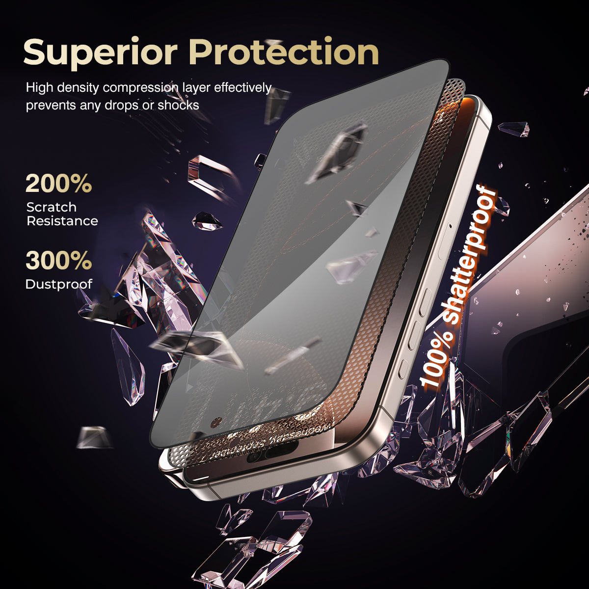 ESEEKGO TGP-03 Full Cover Privacy Tempered Glass Anti Peeping(50/400)