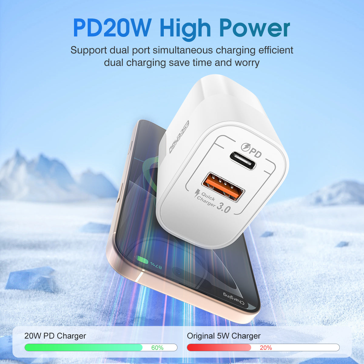 ESEEKGO T-32UB Travel Adapter (20W / US / 2 Ports) (15/150)
