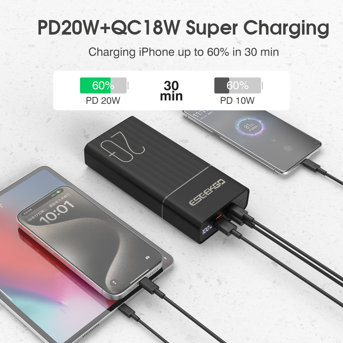ESEEKGO P-20B 20000mAh Digital Display Power Bank USB-C To C Charging Cable (6/36)