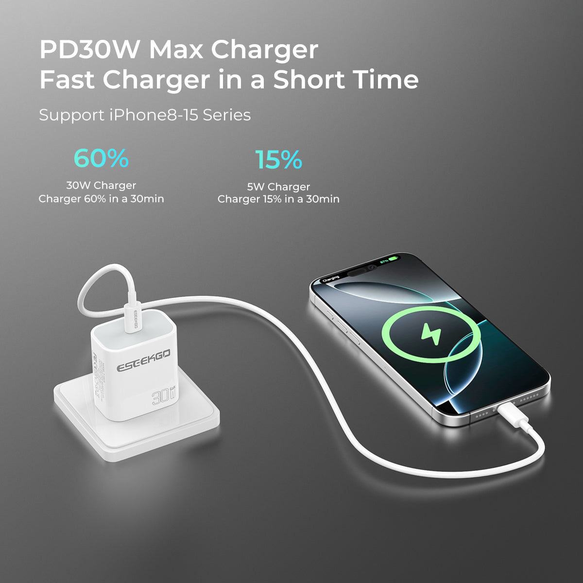 ESEEKGO T-30UA GaN PD30W US Standard Travel Adapter (10/100)