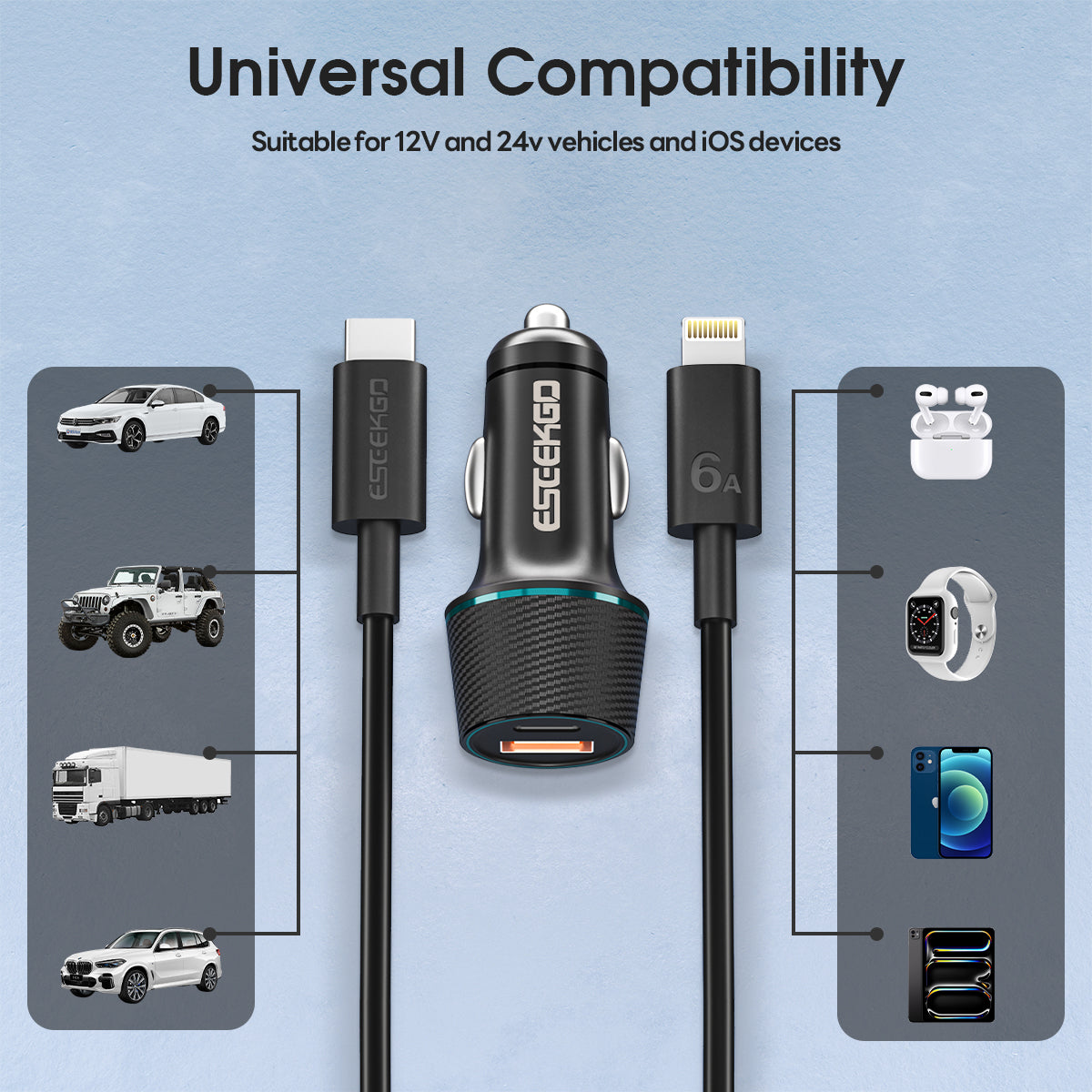 ESEEKGO CC-52L 52.5W Car Charger Type-C To 8 PIN Charging Cable (8/80)